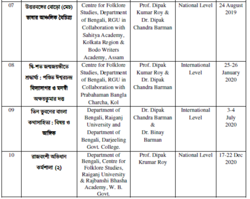 Departmental events, continued